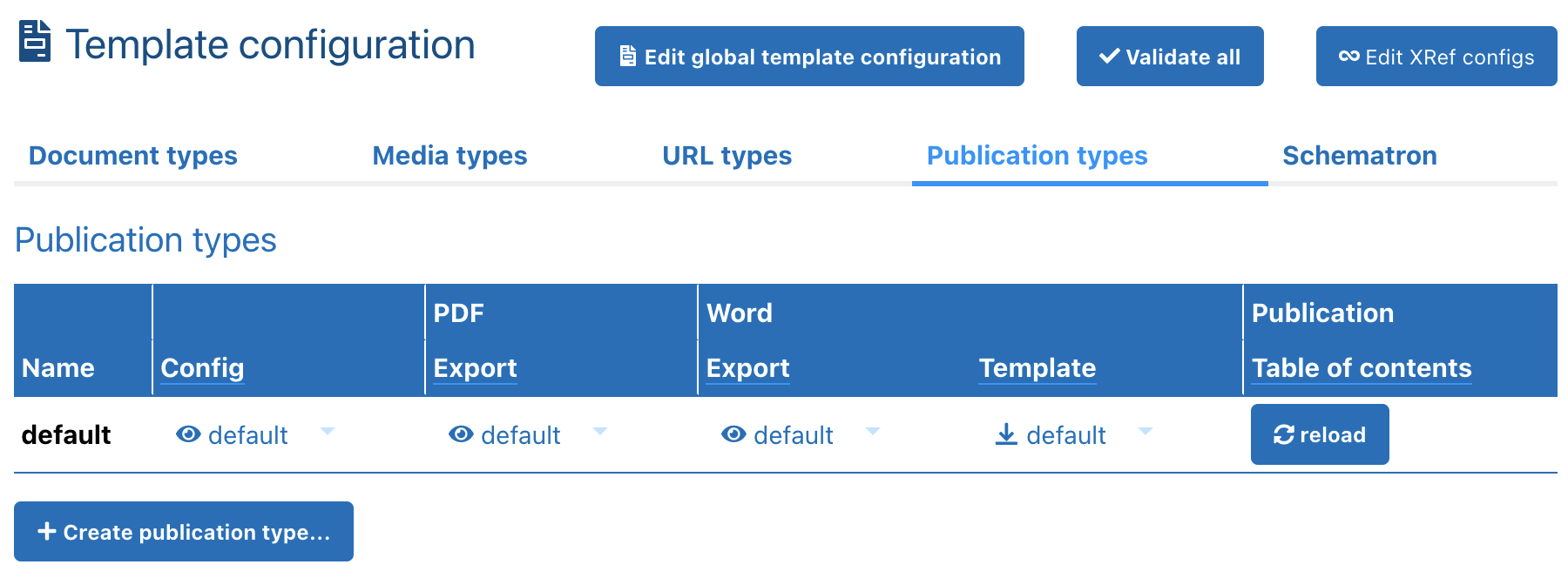 Template configuration – Publication types